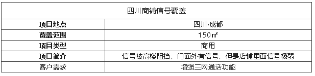 案例I店鋪沒(méi)信號(hào)，簡(jiǎn)單四步讓你擁有滿格信號(hào)