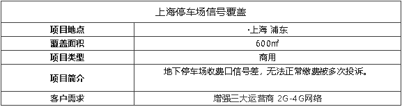 案例I停車場繳費沒信號，這套性價比之王覆蓋方案，快來看
